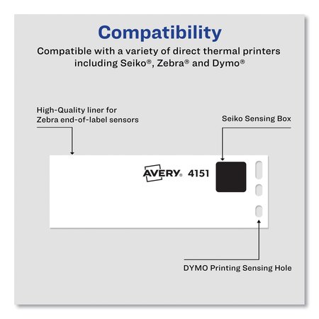 Avery Thermal Printer Labels, Thermal Printers, 1.13 x 3.5, Clear, 120/Roll 4151